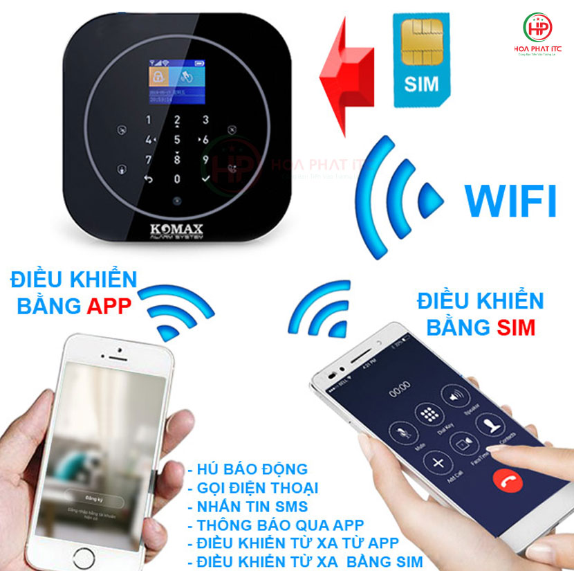 bo bao trom dung sim va ket noi wifi komax km g20 - Hệ thống chống trộm là gì giá bao nhiêu? Hệ thống chống trộm tốt nhất hiện nay?