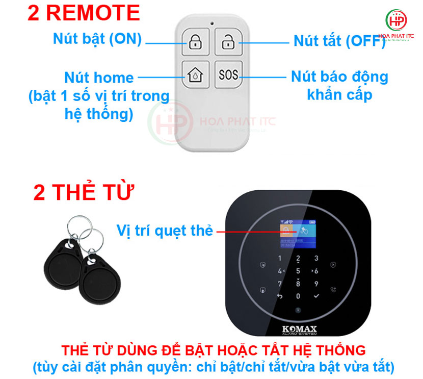 bong chong trom dung sim va wifi su dung remote va the tu 1 - Bộ chống trộm trung tâm dùng sim và wifi Komax KM-G20