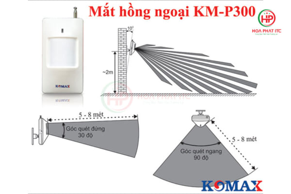 huong-dan-la-dat-mat-cam-bien-komax-km-p300