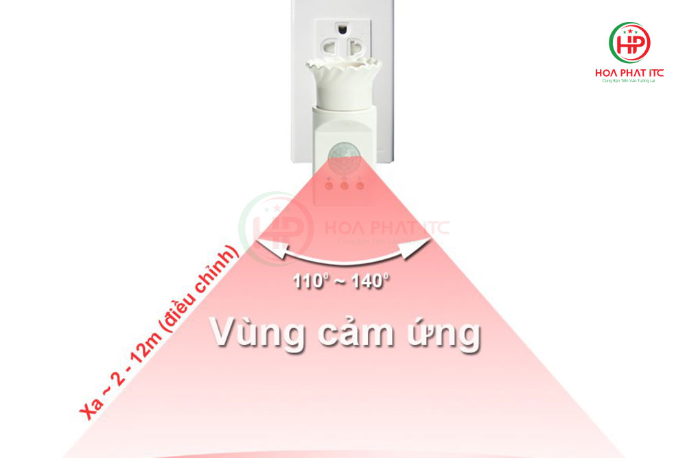 vung cam ung cua dui den komax km s18 1 - Đui đèn cảm biến chuyển động Komax KM-S18 tích hợp phích cắm