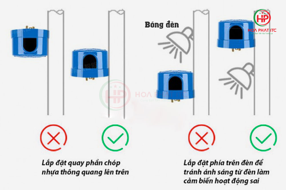 zodion ss4h lap dat dung ky thuat - Công tắc cảm biến ánh sáng cao cấp Zodion SS4H