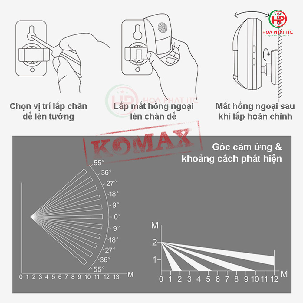 bao dong hong ngoai bao qua dien thoai komax km x10 - Báo động hồng ngoại dùng wifi Komax KM-X10