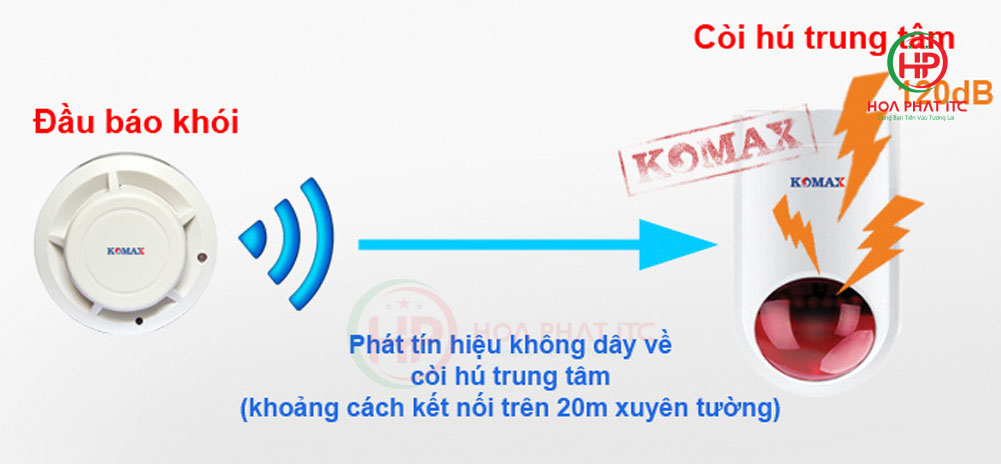 khoang cach ket noi khong day km t80 - Báo cháy độc lập không dây đơn giản KM-K180