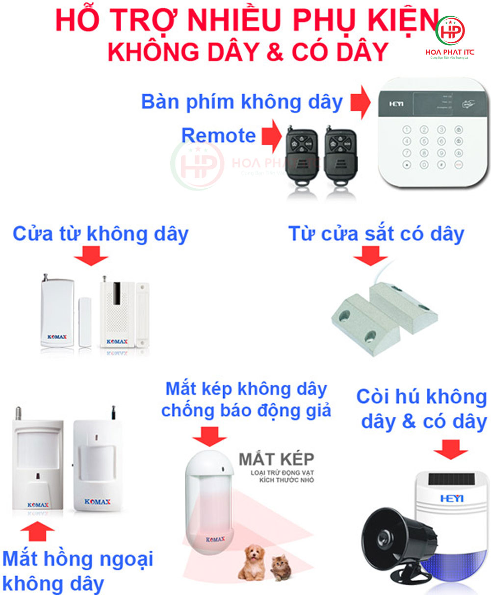 komax km 998g ho tro ket noi duoc nhieu thiet bi - Báo trộm không dây dùng Wifi và sim GSM Komax KM-998G