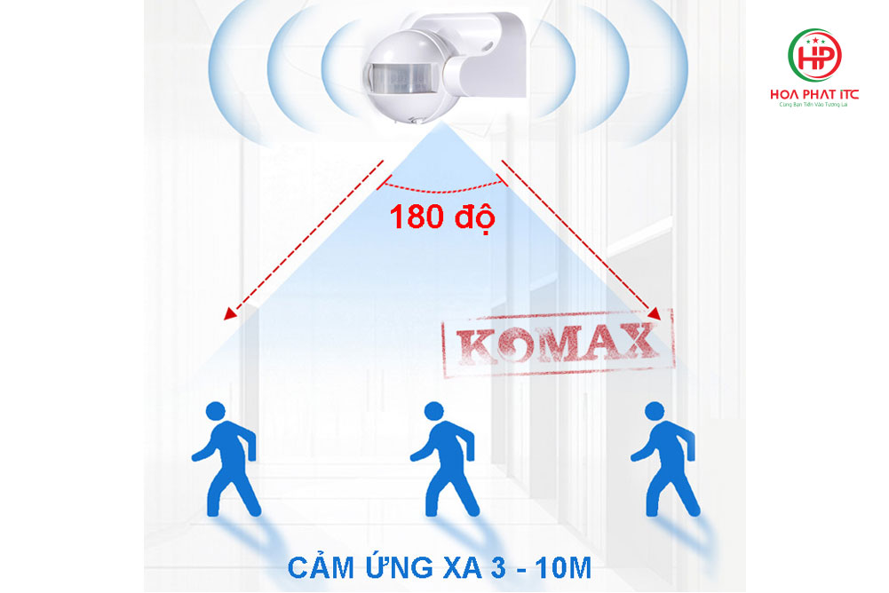 vung hoat dong mat cam bien km s20 - Cảm ứng hồng ngoại gắn tường Komax KM-S20