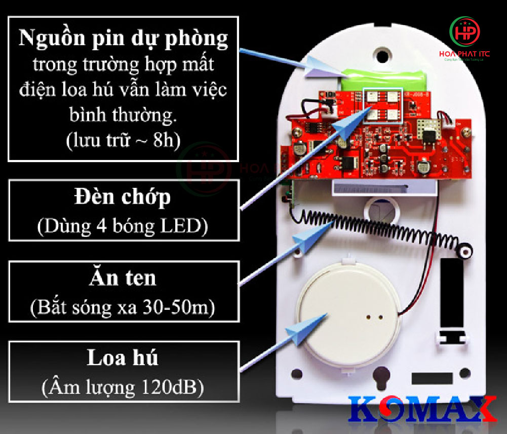 cau tao coi bao dong khong day Komax KM T80BR 01 - Còi báo động không dây Komax KM-T80BR