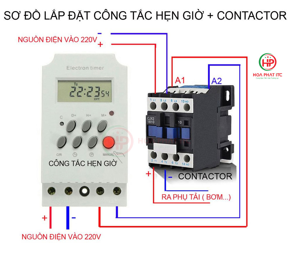 so do lap dat cong tac hen gio cjx2 - Khởi động từ/Contactor CJX2 công suất lớn 220V