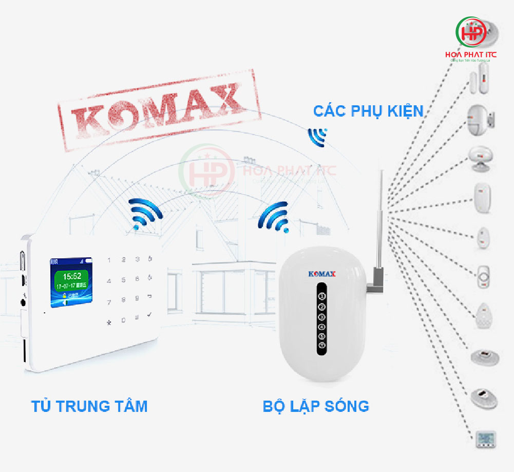 bo lap tin hieu khong day komax 433MHZ KM Z09 ket noi khong day - Bộ lặp tín hiệu không dây komax 433MHZ KM-Z09