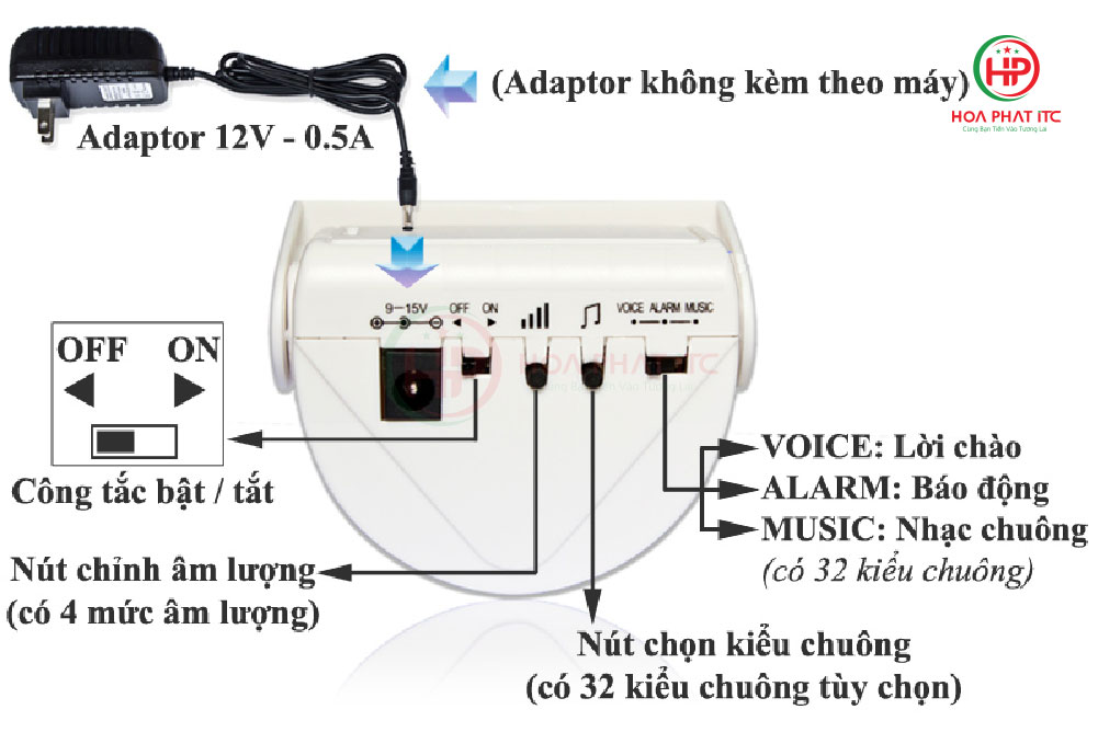 cac chuc nangt cua huong bao khach bao trom Komax KM 001B 02 - Chuông báo khách báo trộm Komax KM-001B