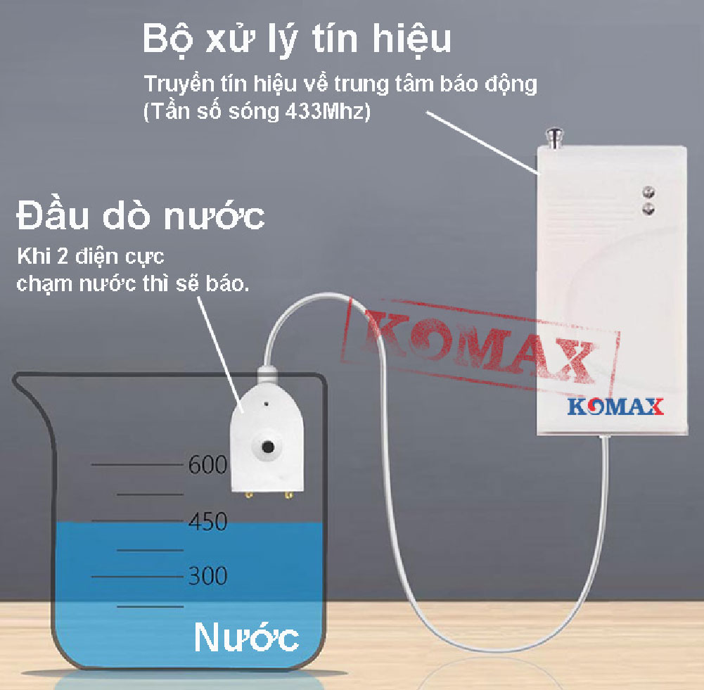 cam bien ngap nuoc 433Mhz Komax KM 002BR 01 - Cảm biến ngập nước tần số 433Mhz Komax KM-002BR