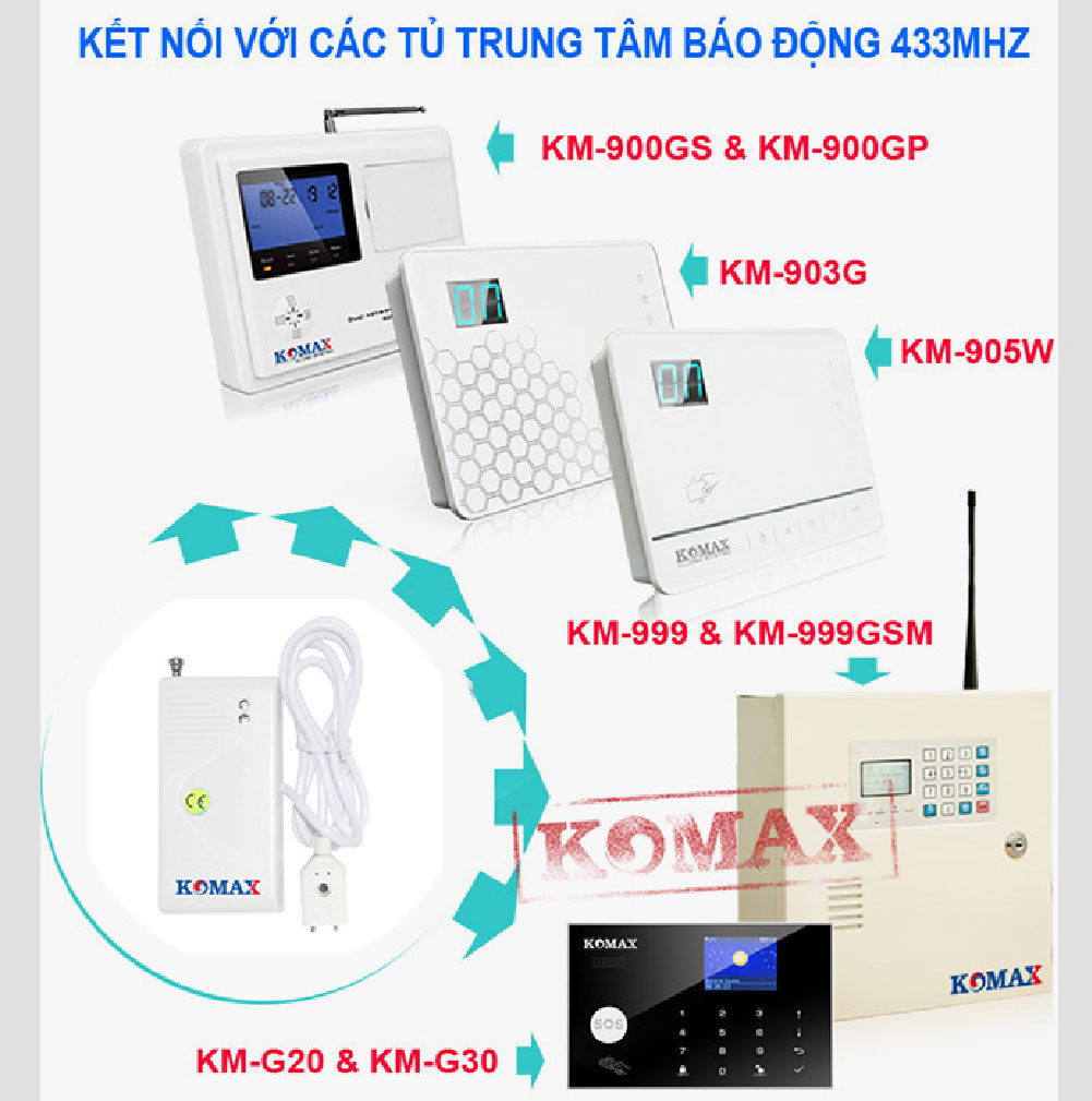 cam bien ngap nuoc 433Mhz Komax KM 002BR ket hop voi cac trung tam su dung tan so 433mhz - Cảm biến ngập nước tần số 433Mhz Komax KM-002BR