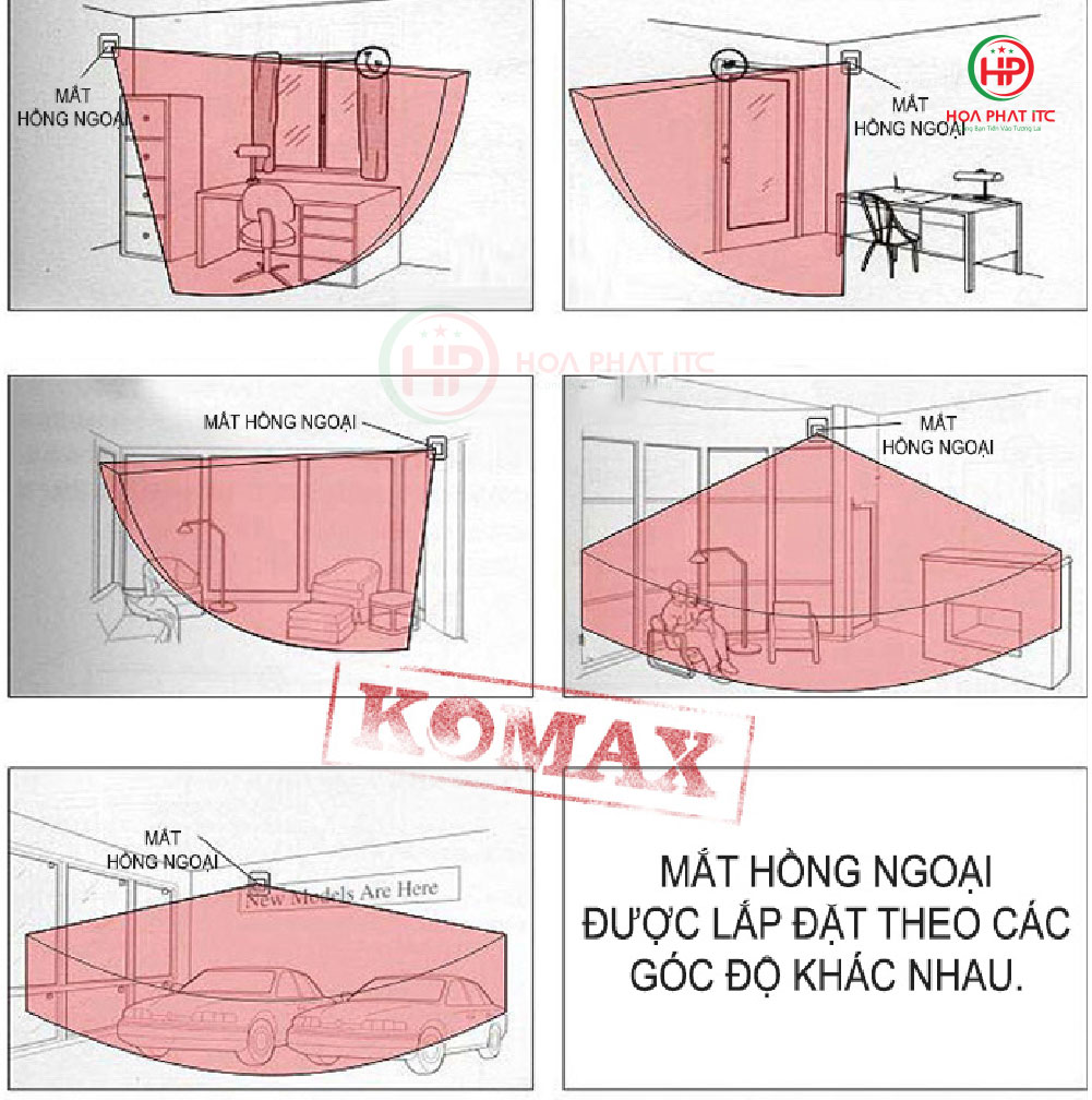 mat hong ngoai co day komax KM P300D 02 - Mắt hồng ngoại có dây komax KM-P300D