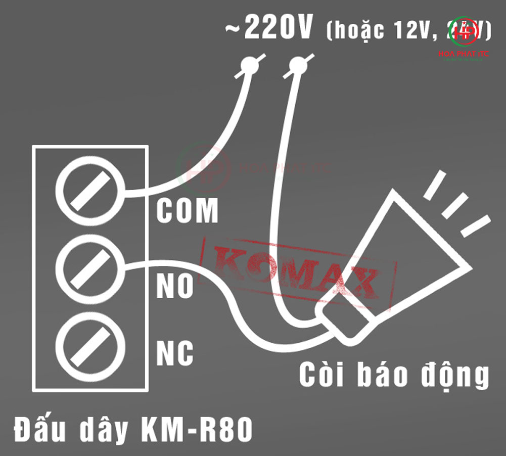 so do dau noi day nut an khan cam km r80 - Nút ấn khẩn cấp có dây Komax KM-R80